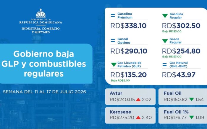 Gobierno baja el GLP y los combustibles regulares
